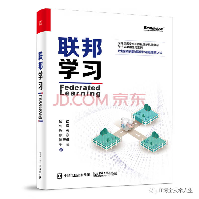 算法学习再进阶书单：深度学习（下）