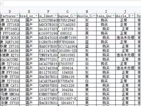 8个实用性最高的获客引流方式