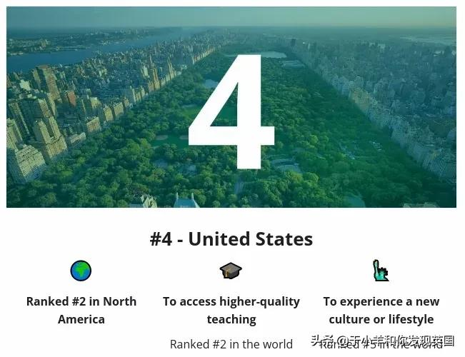 2022年全球十大最佳留学国家排名出炉,你最想去的国家上榜了吗?