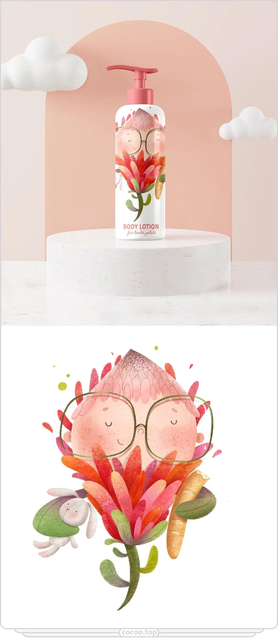 品牌化包装设计方法