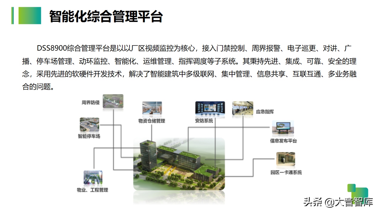 54页智慧生产企业园区解决方案PPT