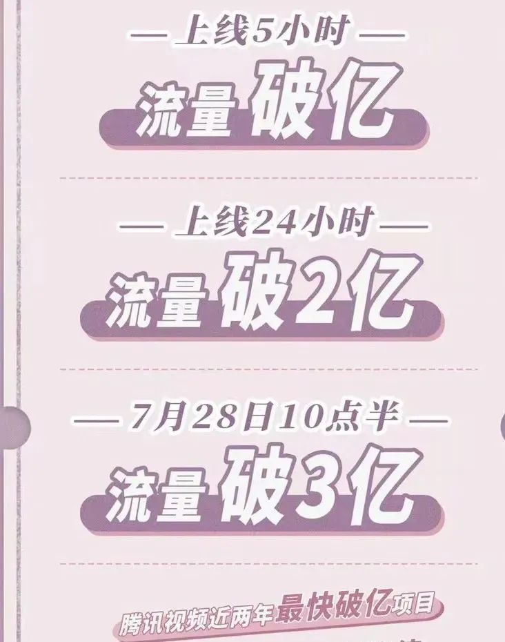 2021年最火爆的10部国产剧：《扫黑风暴》仅排第4，《山海情》第2