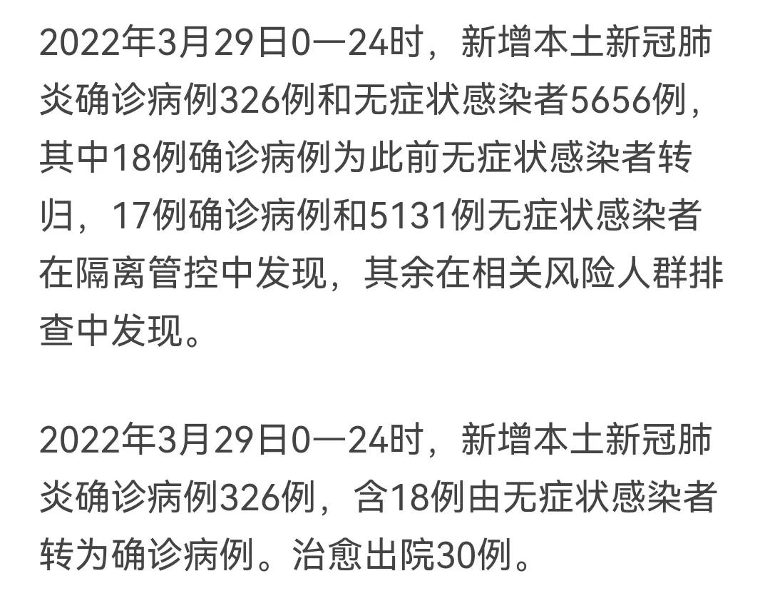 上海疫情防控管控封闭后，目前情况如何？
