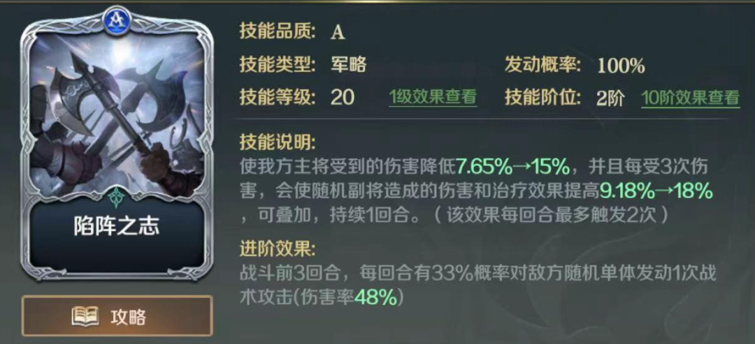 阵容推荐 | 分担减伤反击队——伊莎贝拉有妙用