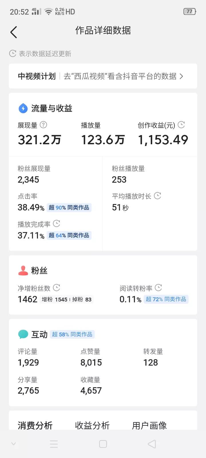 送给这些想做自媒体的朋友，真的很不错