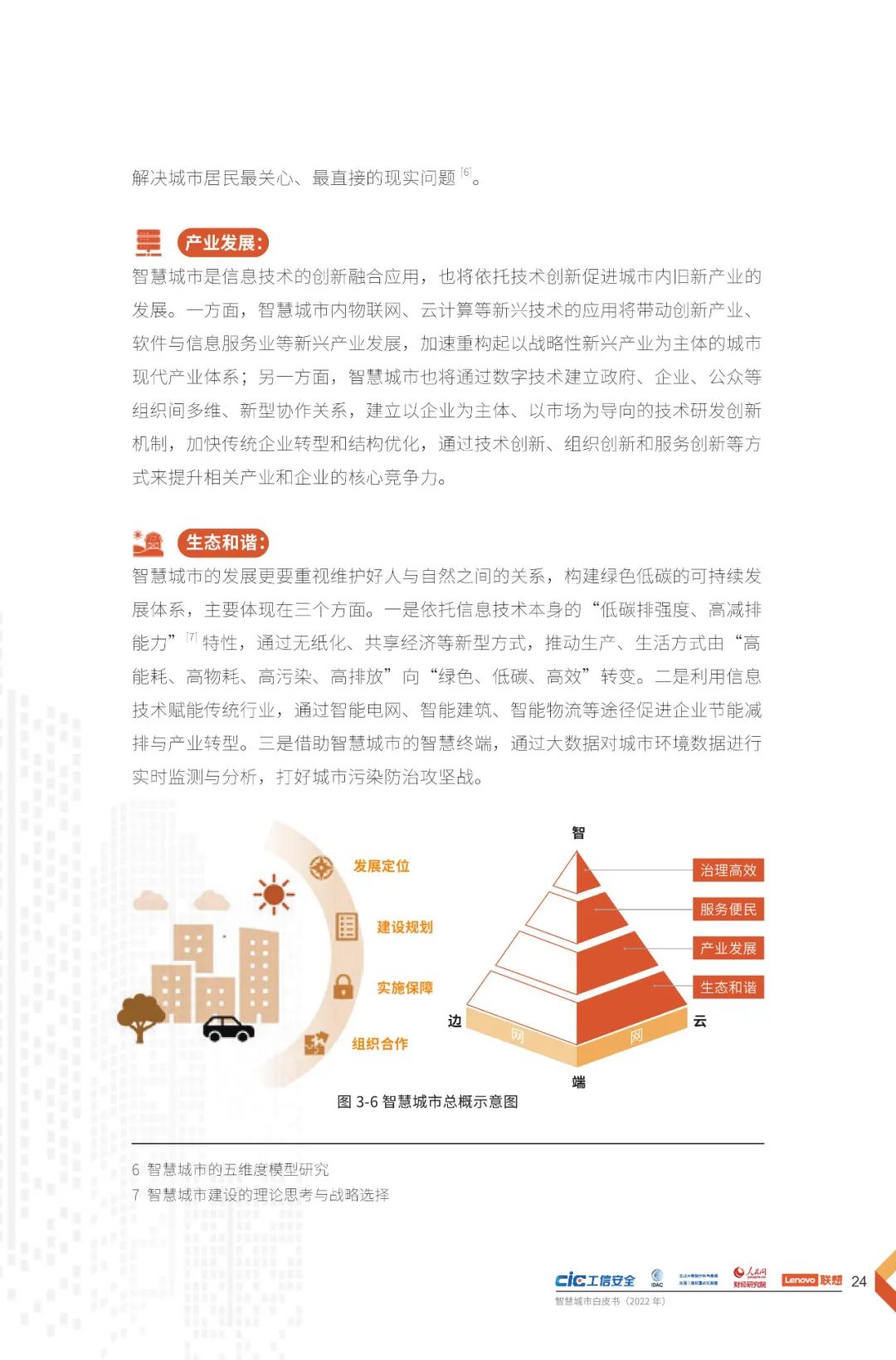分享 | 2022智慧城市白皮书