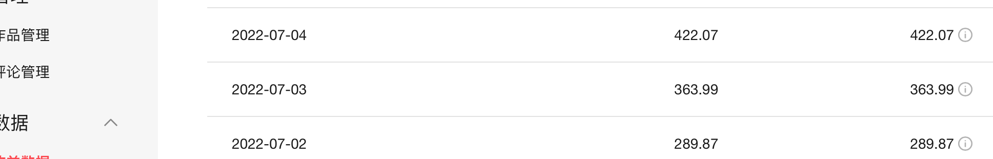 小白做短视频想一枝独秀？这6个领域很特别