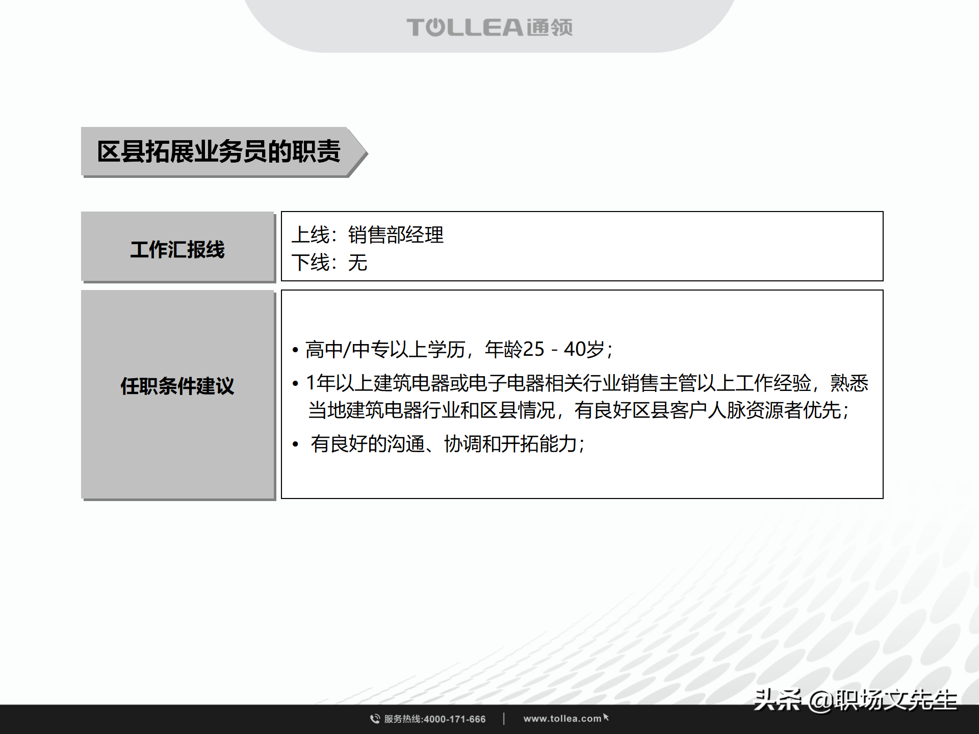 绩效考核与激励，49页代理商团队建设及各岗位员工奖励考核制度