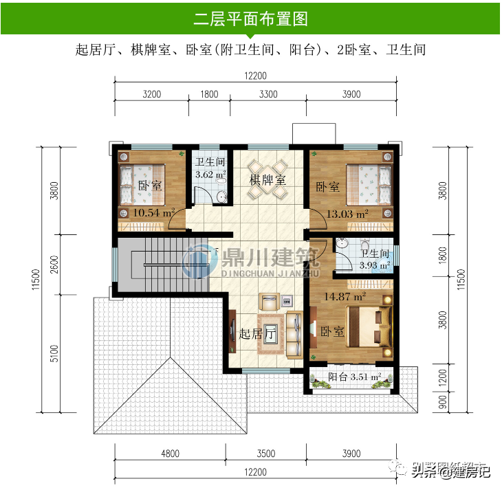 回农村自建养老房，四川这6套颜值高还实用，造价不高，外观超美