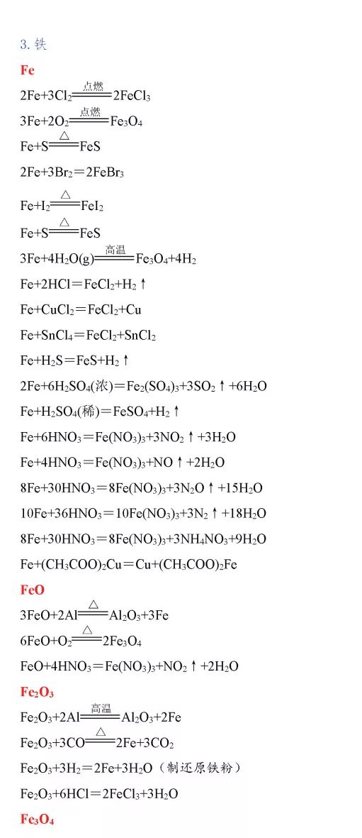 高中化学：超全化学方程式汇总，赶紧保存