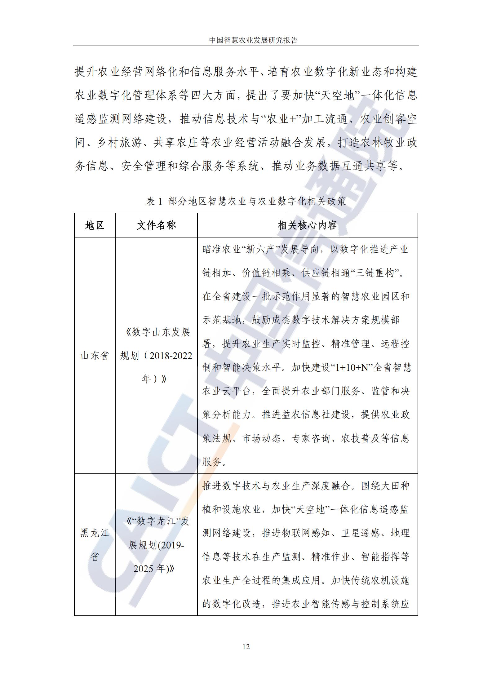 中国智慧农业发展研究报告（86页完整版）：新技术助力乡村振兴