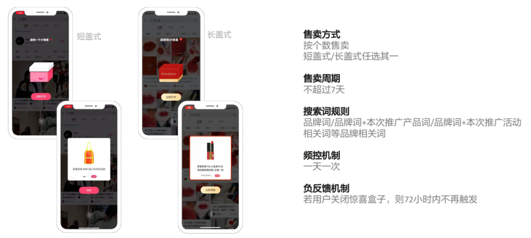 如何撰写一份合格小红书投放方案？