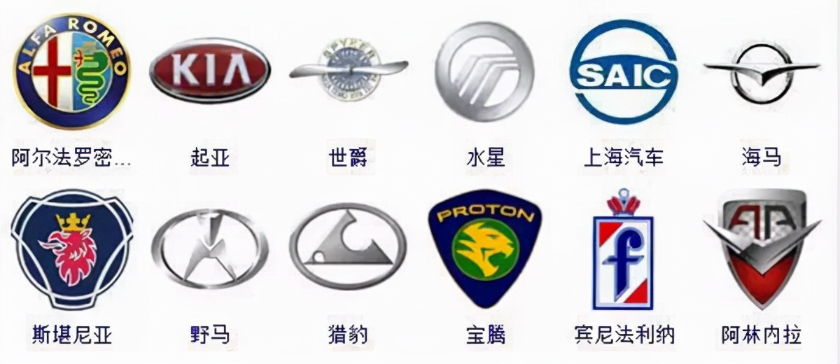 车标志识别图片大全图片364个高清版车标盘点