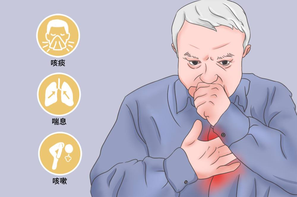 支气管炎能够治愈吗？中医扶正补虚，对症治疗，有效改善老慢支