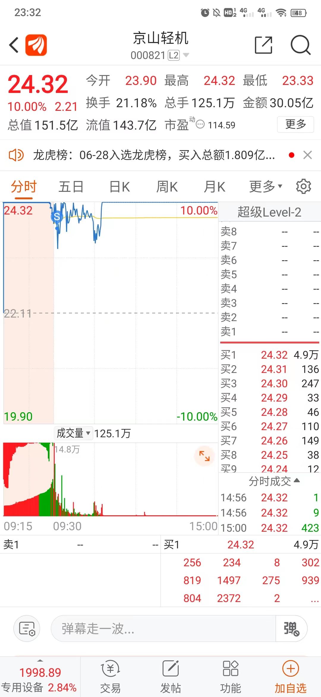 新能源汽车继续主线