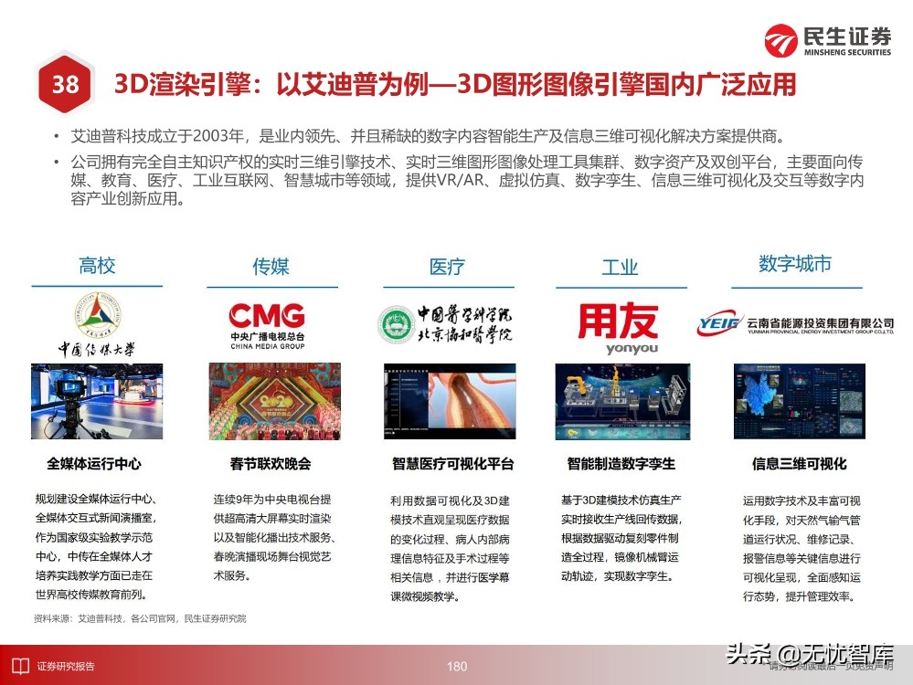 2030年的元宇宙产业