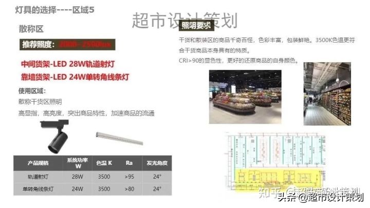 超市卖场分区灯光照明设计及灯具选择建议