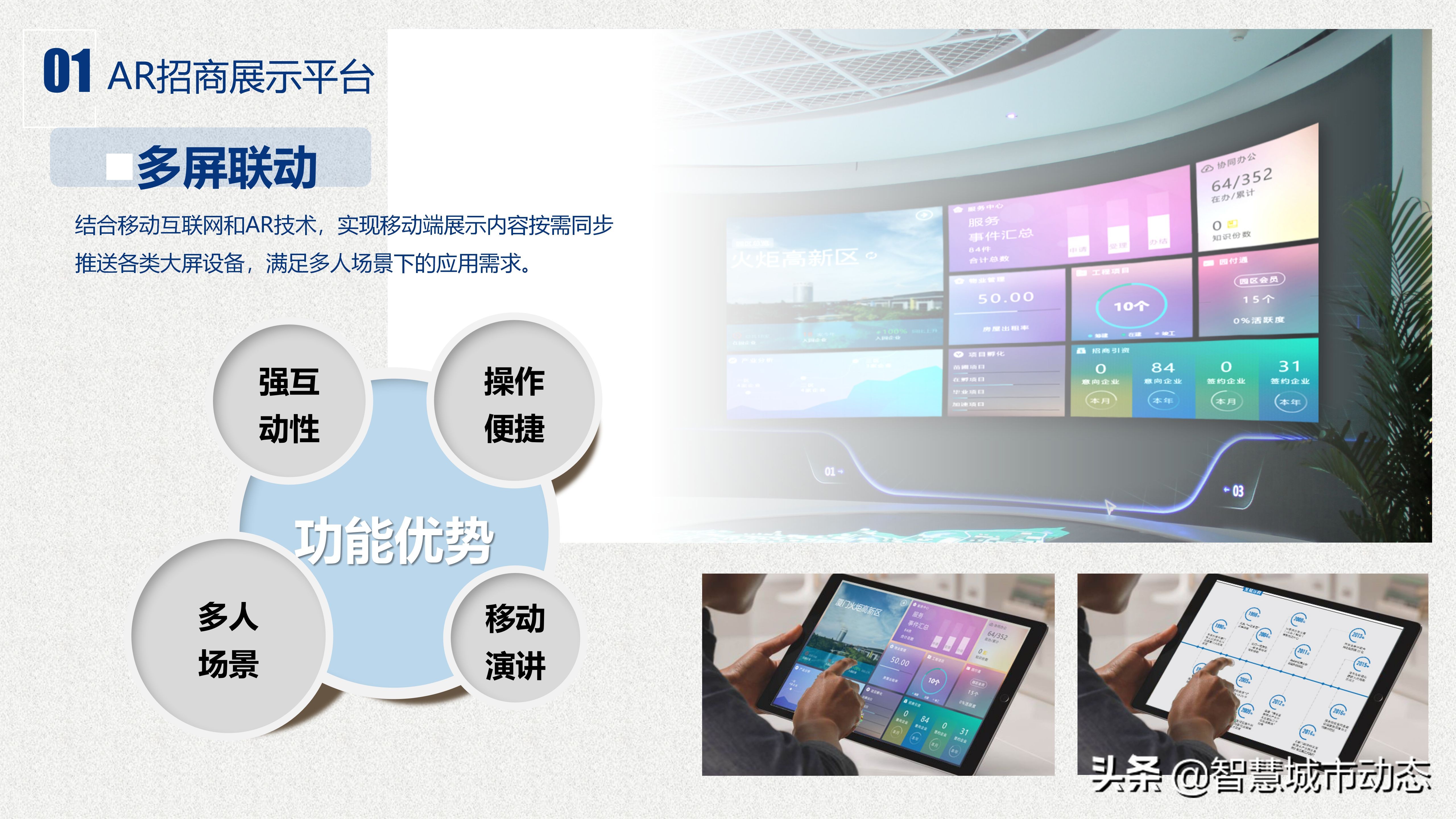 64页智慧园区建设规划方案—解锁互联网：智慧园区运营新模式