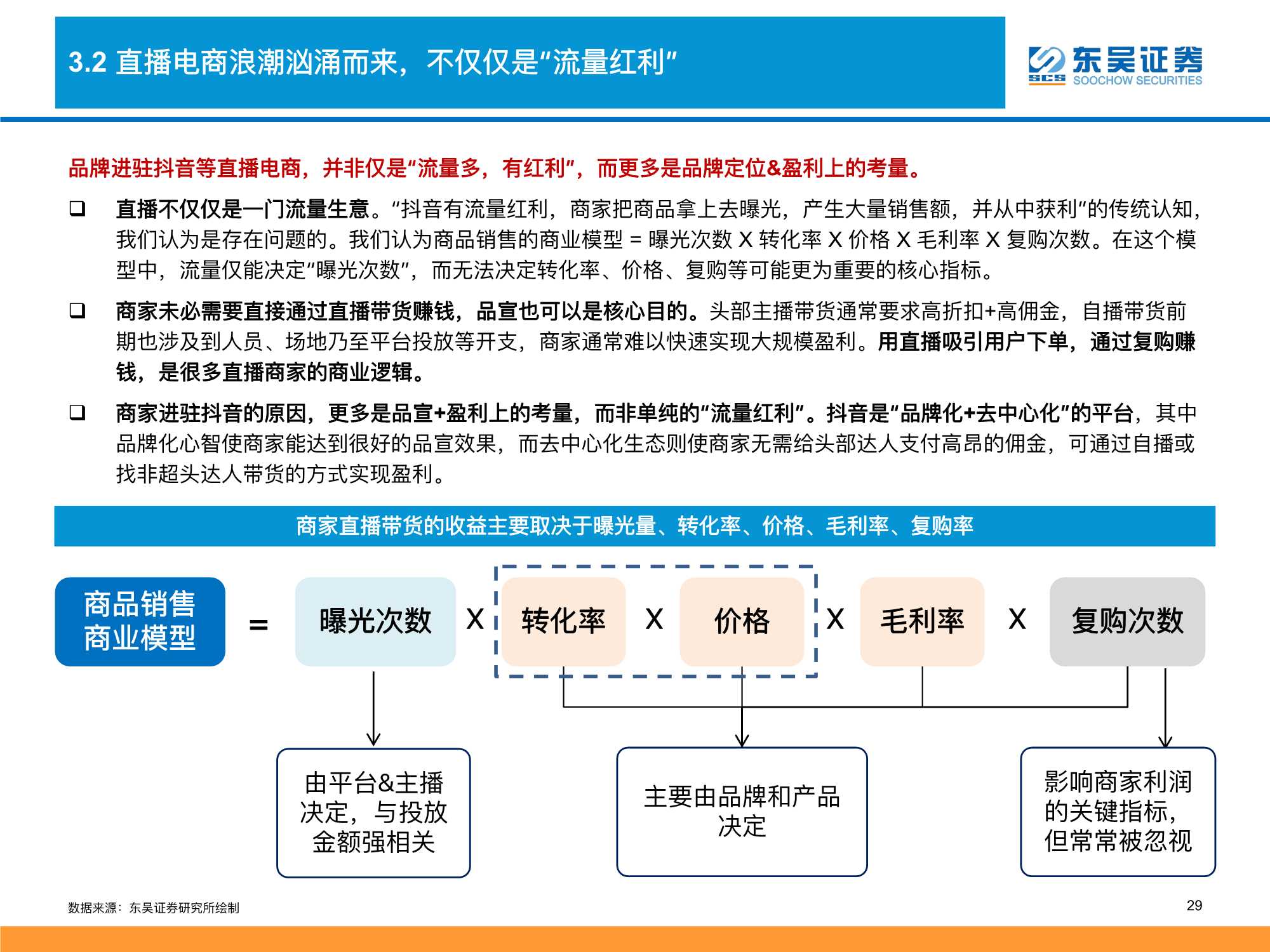 2022零售行业策略：消费品掘金三战法（深度）