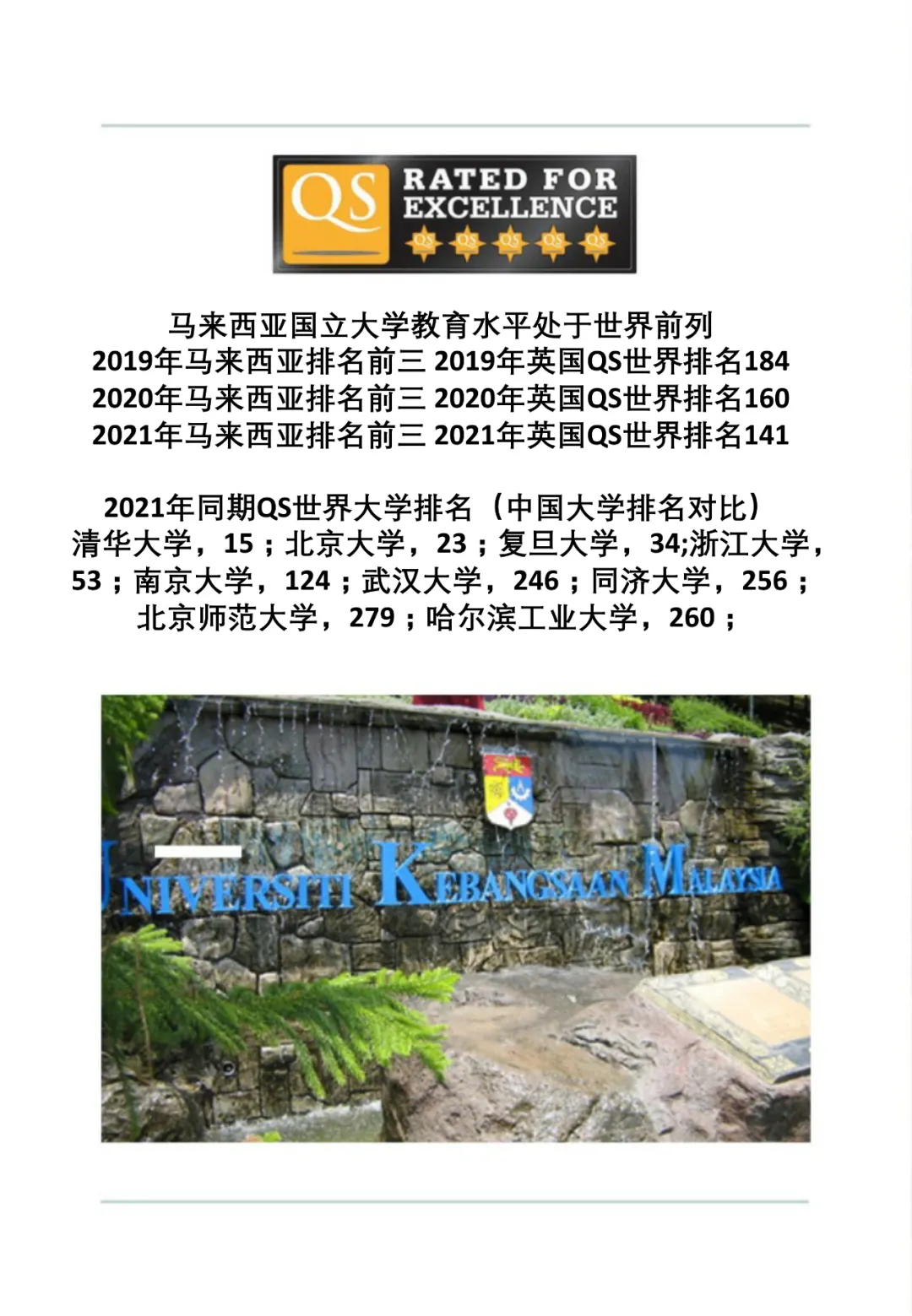 马来西亚国立大学2022年本硕博招生简章