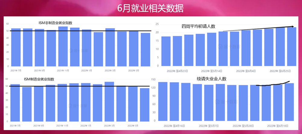 寧金虎：7.8非農遇上黑天鵝，今夜注定不簡單。黃金行情走勢分析