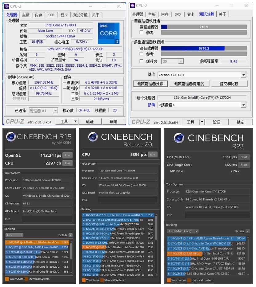 惠普星 14 Pro 评测：i7-12700H + 2.8K OLED 屏的高性能轻薄本模范生