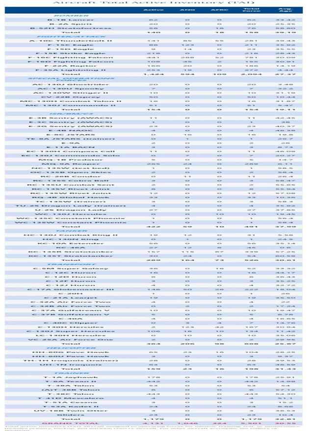 1878����1300�ܣ�����ս������״����������ģ�Ĵ������ܾ���׷��