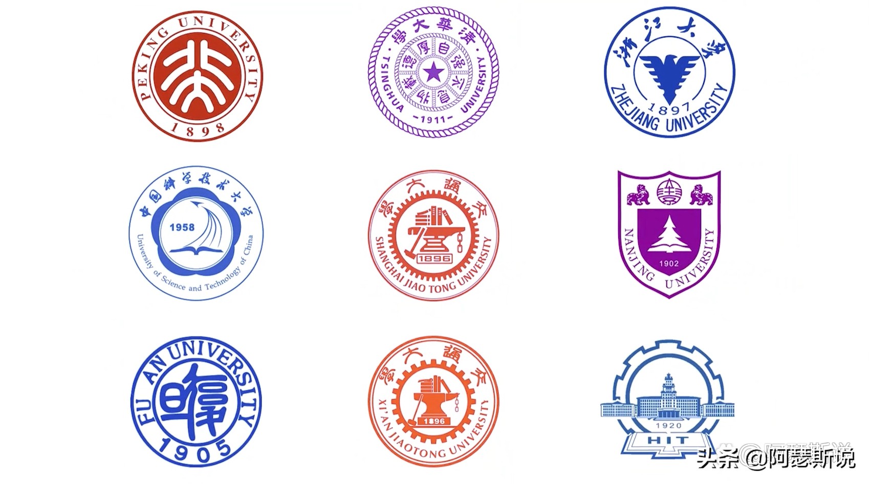 大学是一个什么样的地方（怎样了解一所大学）