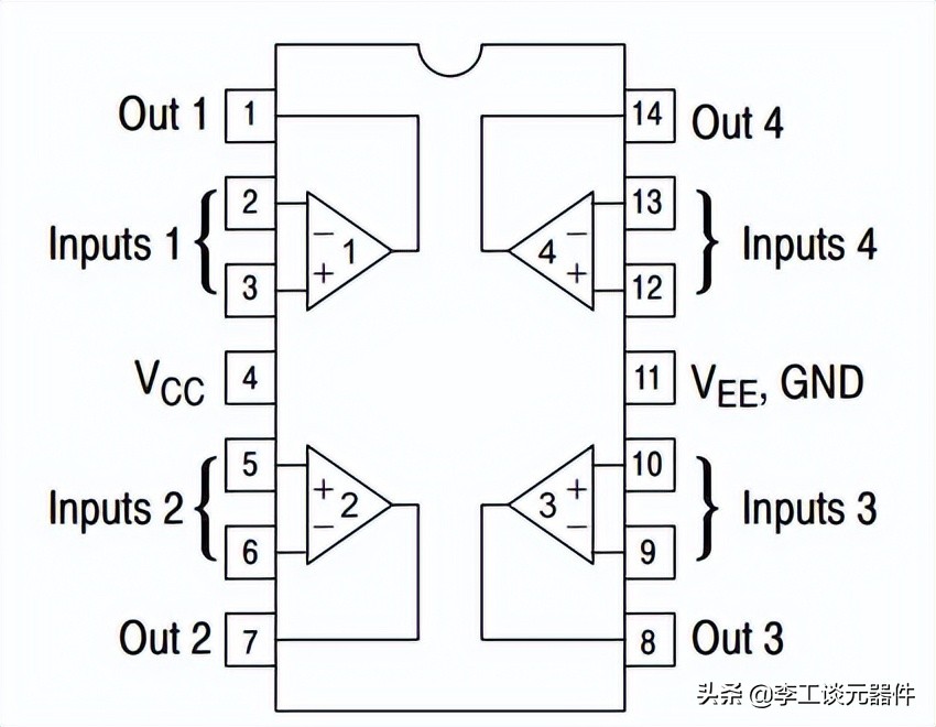 lm324引脚图及功能