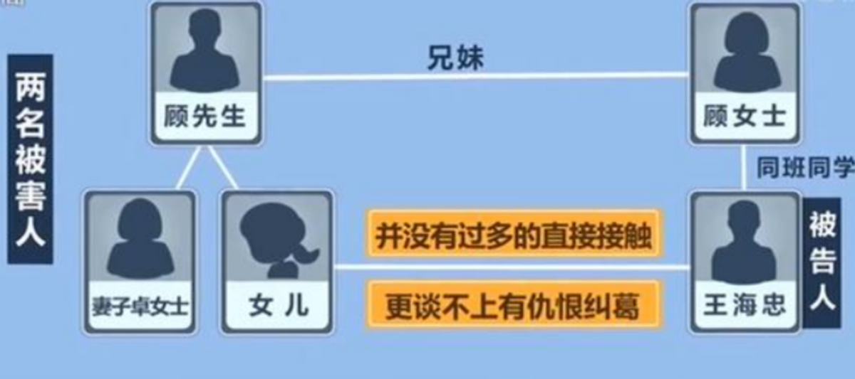 1990年，上海一学生杀人潜逃28年，被捕时已成饭店老板，年入百万