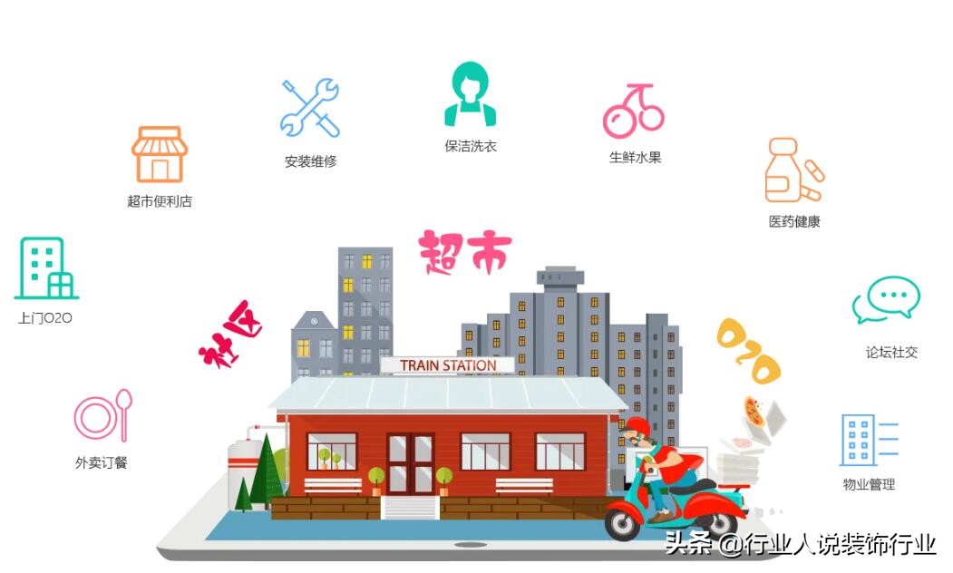 干果店社区装修效果图｜温馨风格装饰公司门店设计