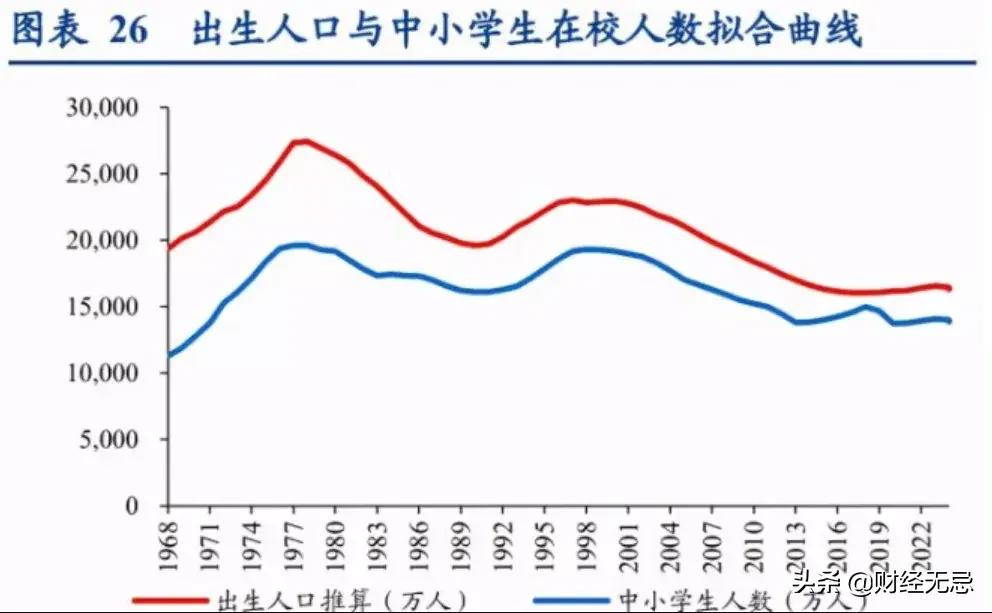 文具界的茅台，门店数量是肯德基的10倍，如今为何股价腰斩？