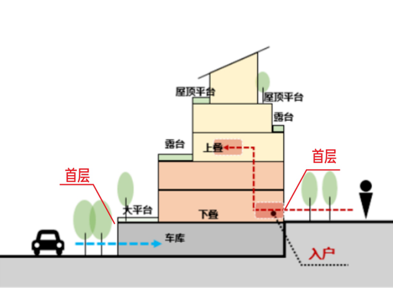 TA凭何持续霸榜长沙？一组数字为你解读