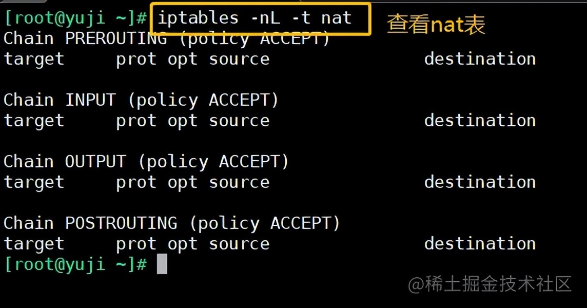 Linux之iptables防火墻