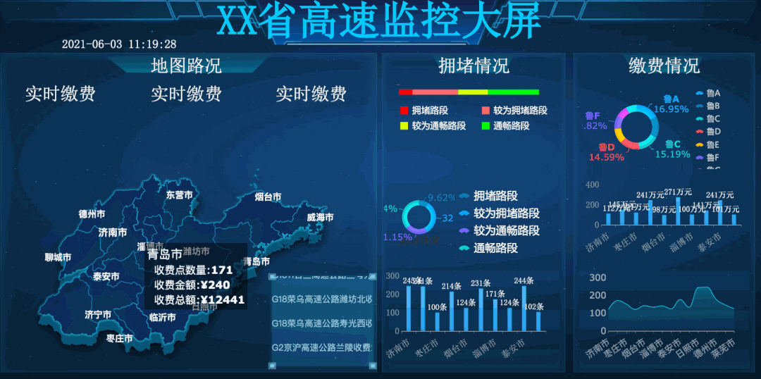 零代码高回报！我只需要这40套模板，能满足工作中95%的报表需求