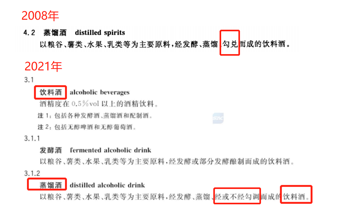 牛栏山、红星、剑南春可能不再是白酒
