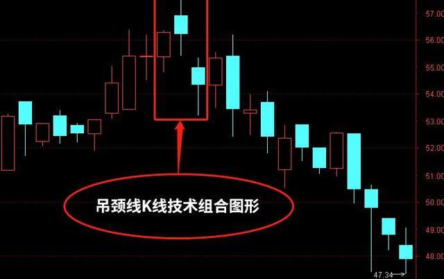 中国股市：培养这些交易思维，炒股将有质的飞跃