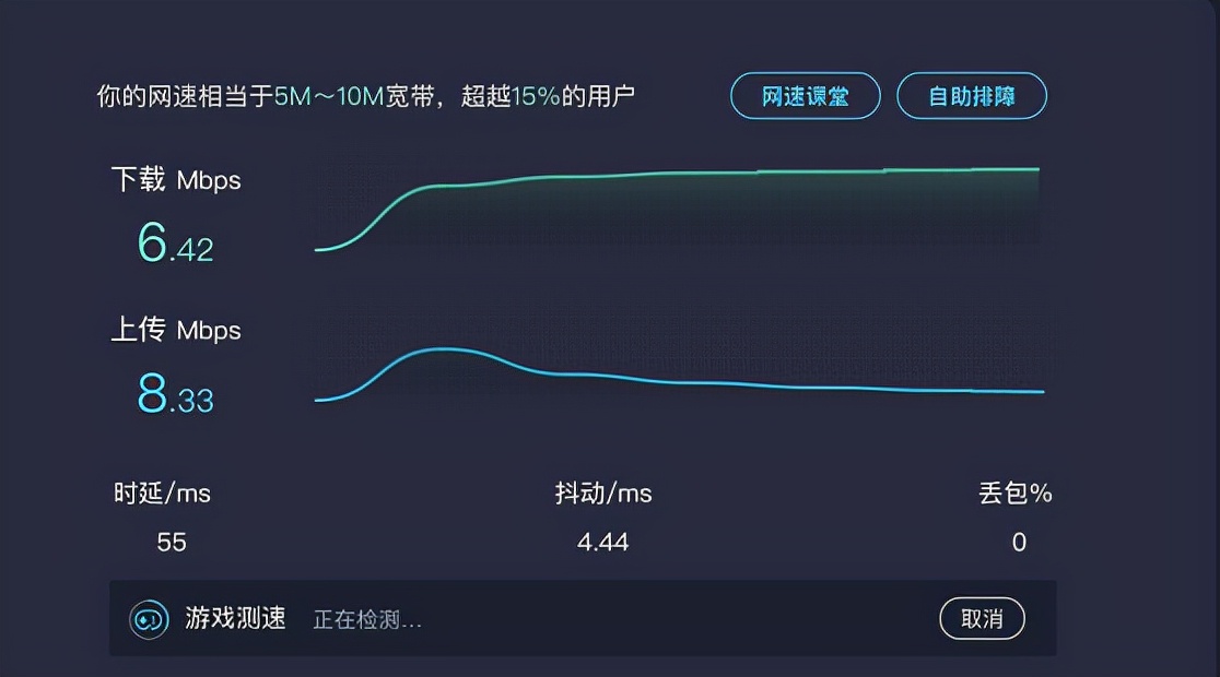 为 iPad WIFI版插上蜂窝网的翅膀，4G无线网卡上手评测