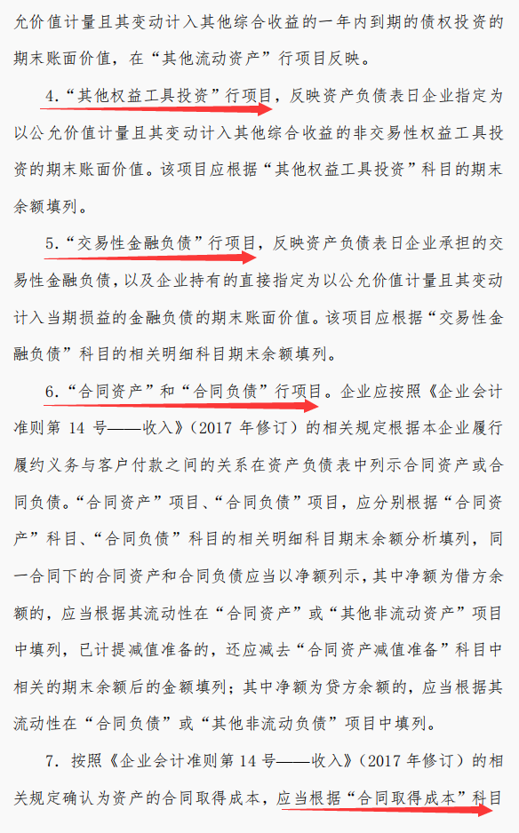 2022年起执行新准则，财务报表编制格式和编制说明，附可视化报表