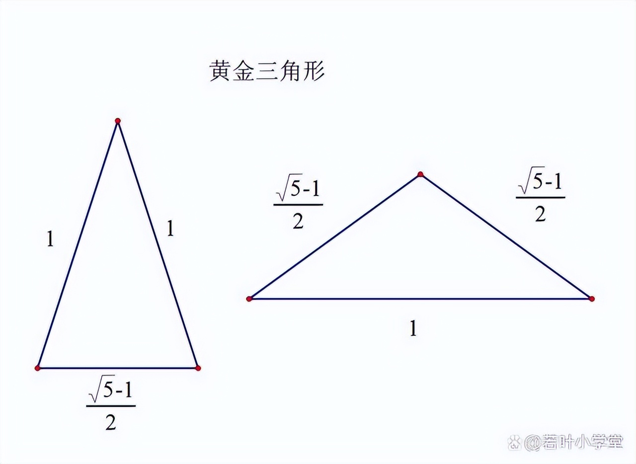三,黄金三角形(有一个角是36°的等腰三角形)性质:短边/长边=(√5-1)
