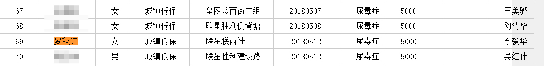 11年湖南新人欢喜结婚，喜宴数十亲朋却掩面哭泣，真实原因没想到