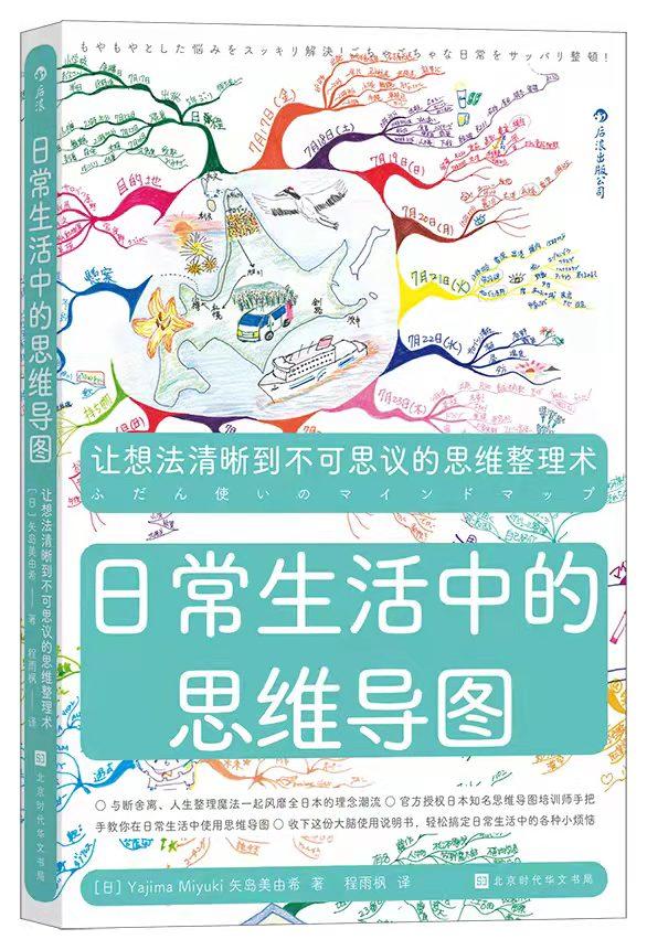 学会画思维导图，不仅提高孩子写作文的能力，对未来人生也有影响