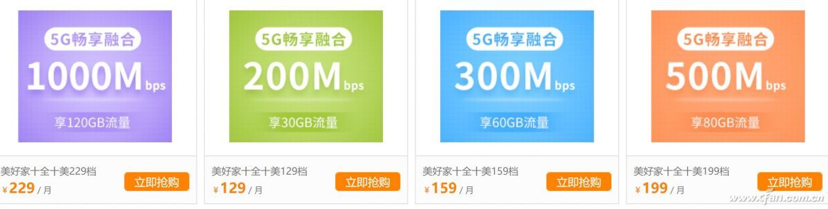 200m宽带是什么意思,中国移动200m宽带是什么意思