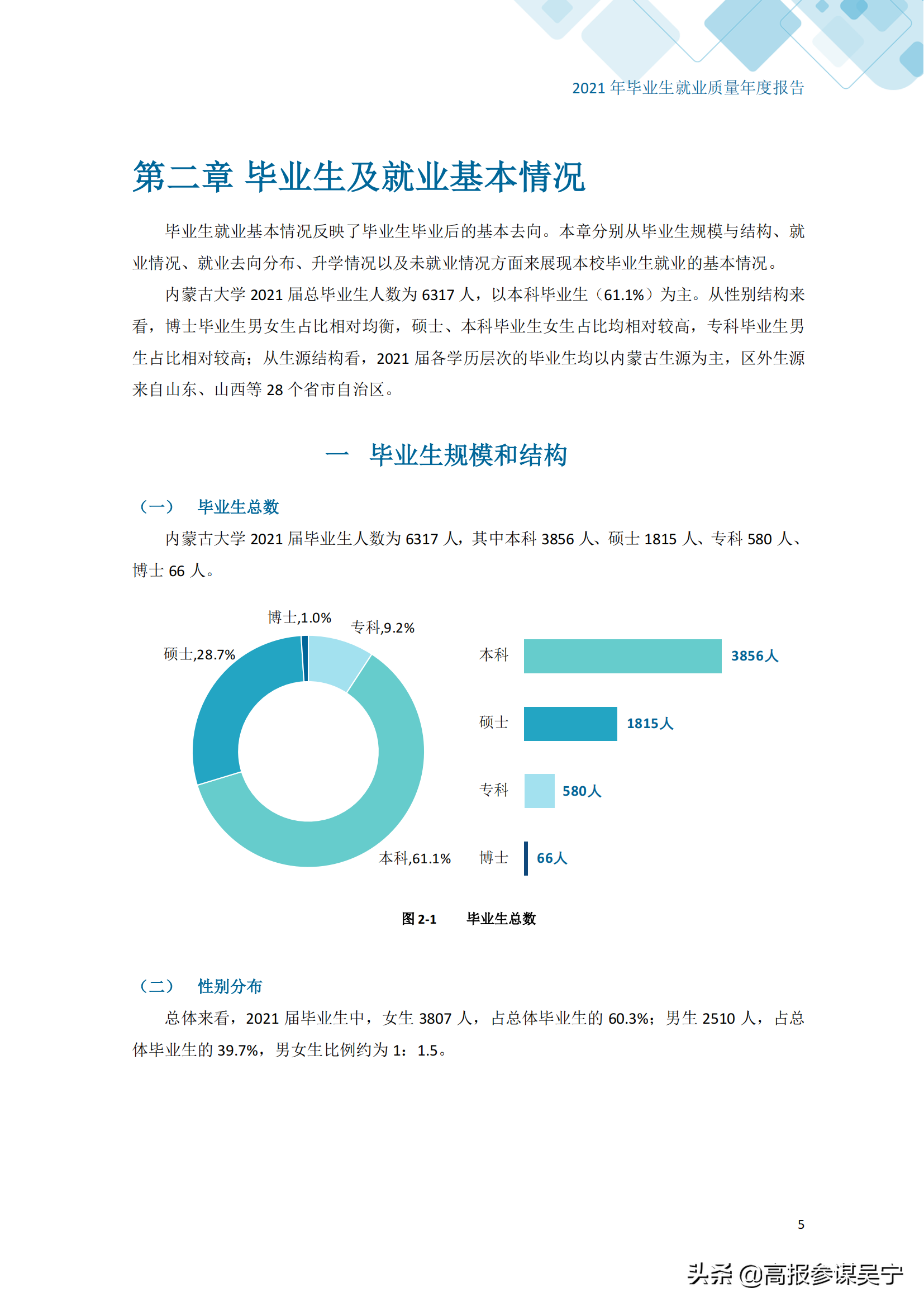 内蒙古大学就业信息网