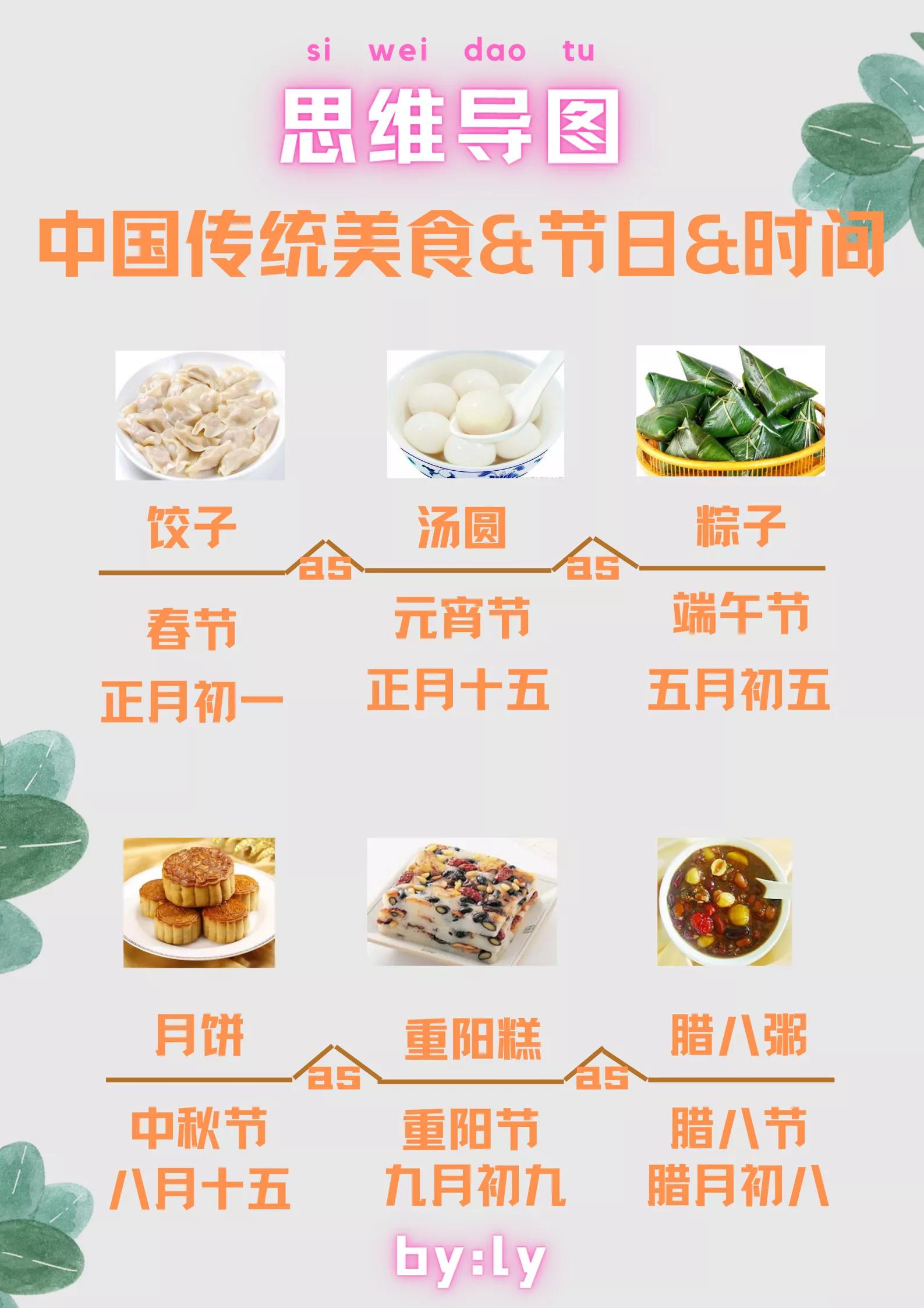 端午节可以这样过