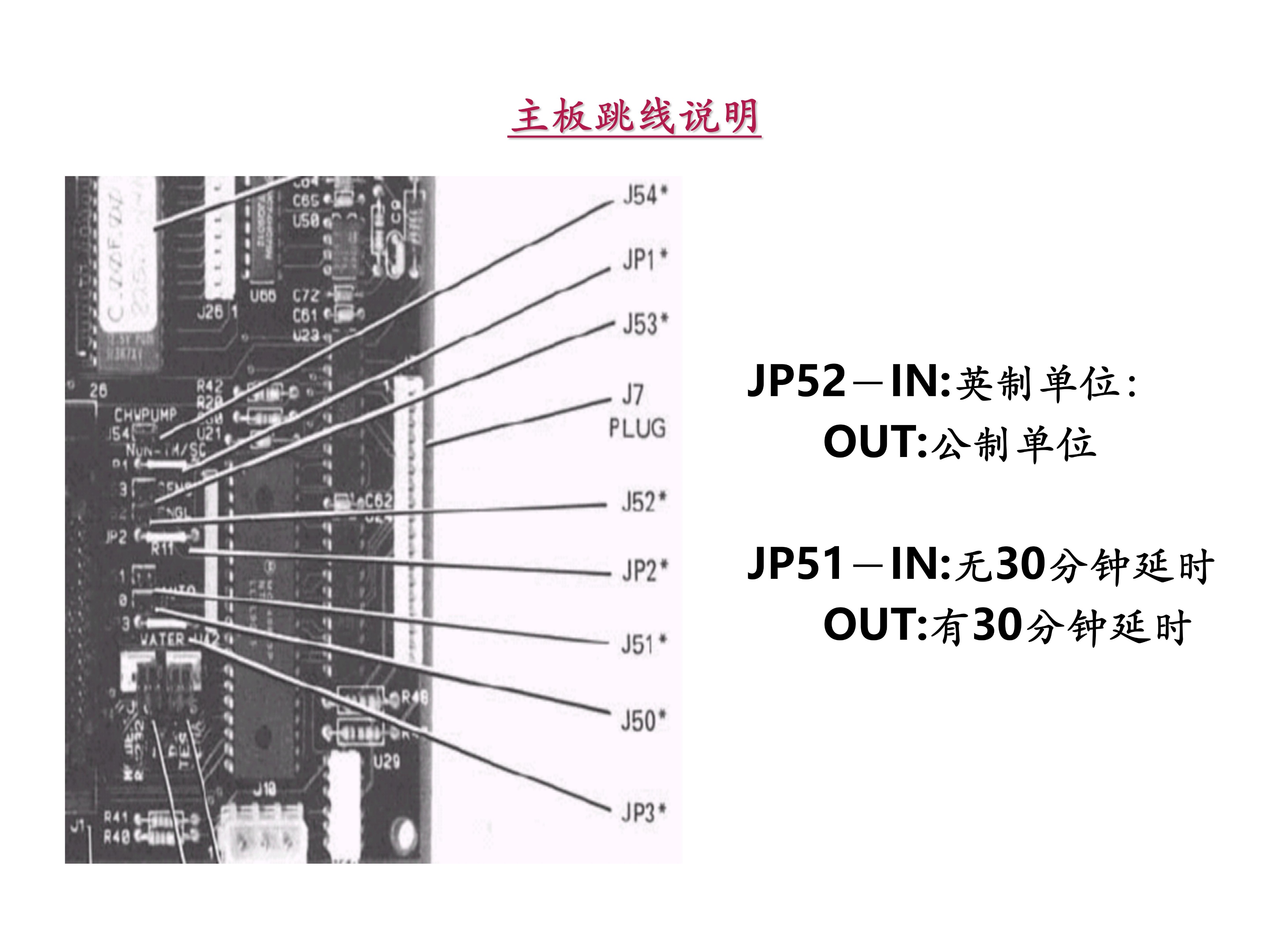 约克中央空调操作手册