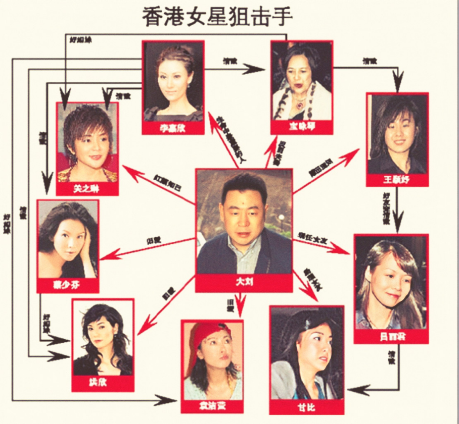 5位港星至今未嫁：有人情史坎坷，有人皈依佛门，有人还期待爱情
