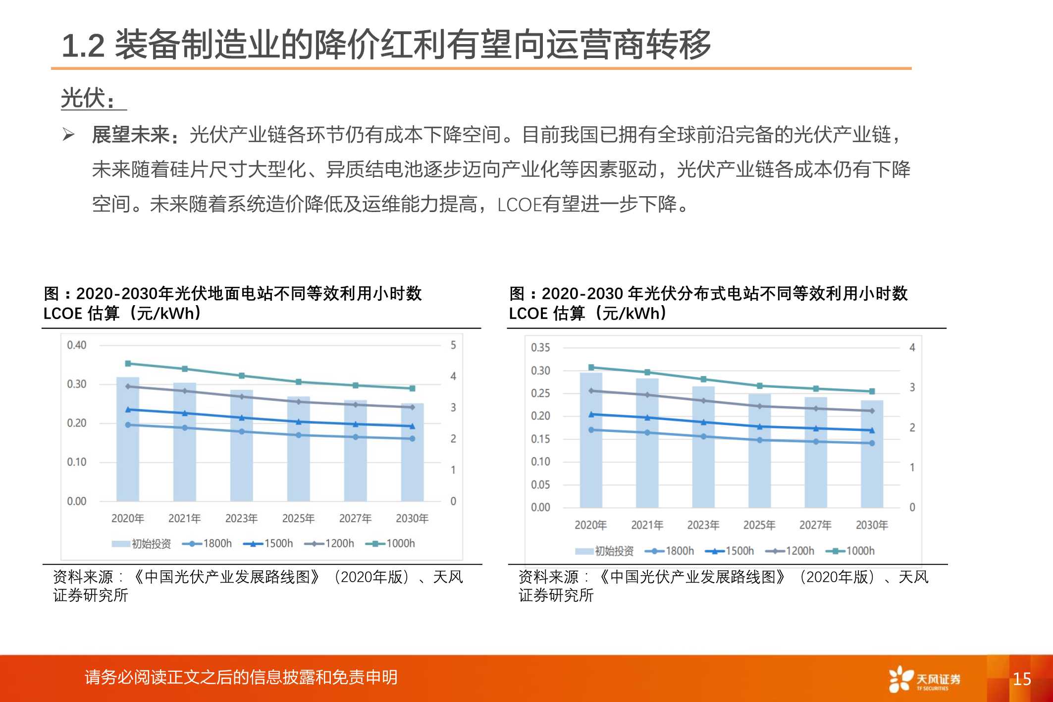 电力行业：2022年新能源运营商年度策略