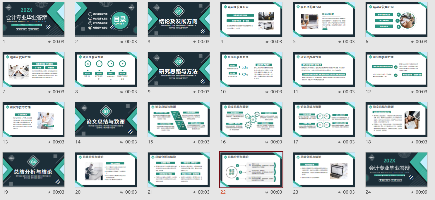 全内容会计专业OOOO答辩模板，完整架构排版，光速通过不劳心