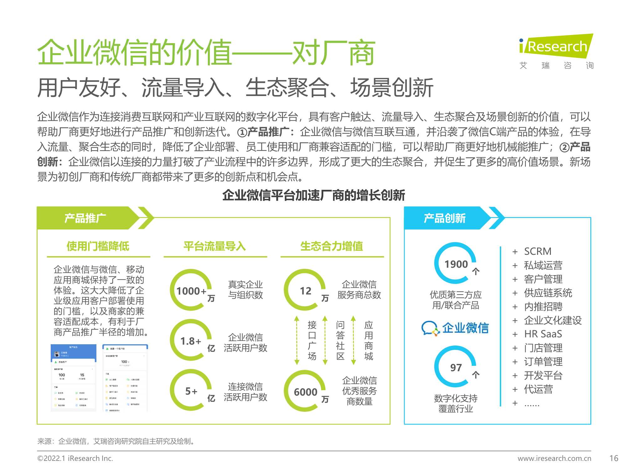 企业微信生态研究报告：连接创造价值
